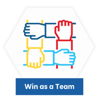 Tom Curren Core Value Win as a Team